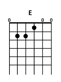 draw 1 - E Chord